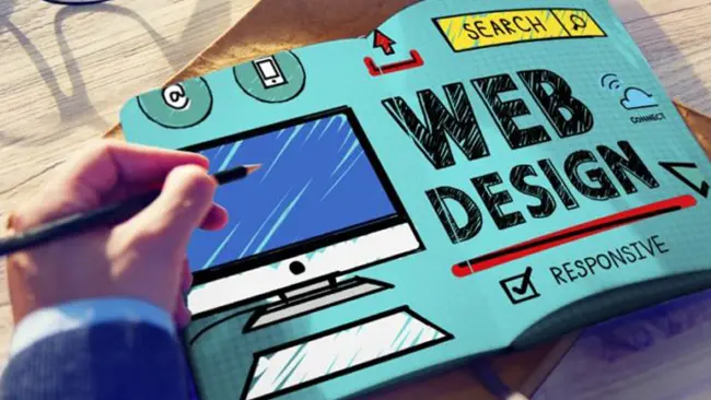 Website Design Tailored To Your Needs